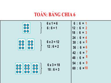 Bài giảng môn học Toán Lớp 3 - Bài: Bảng chia 6