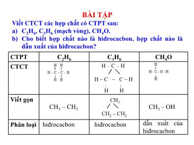 Bài giảng Hóa học Lớp 9 - Bài 36: Metan