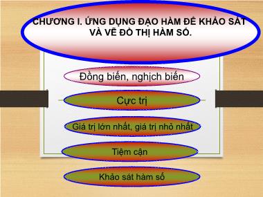 Bài giảng Toán số Lớp 12 - Bài 1: Sự đồng biến và nghịch biến của hàm số - Nguyễn Thị Hồng Nhung