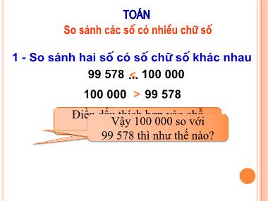 Bài giảng môn Toán Khối 4 - So sánh các số có nhiều chữ số