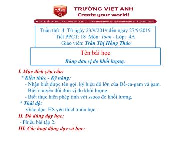 Bài giảng môn Toán Lớp 4 - Bảng đơn vị đo khối lượng - Trần Thị Hồng Thảo