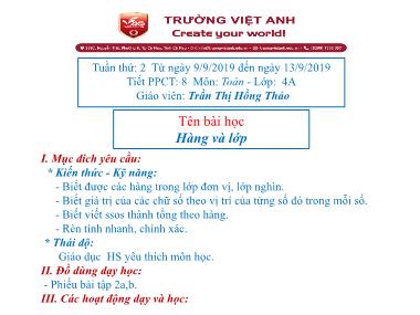 Bài giảng Toán Lớp 4 - Hàng và lớp - Trần Thị Hồng Thảo