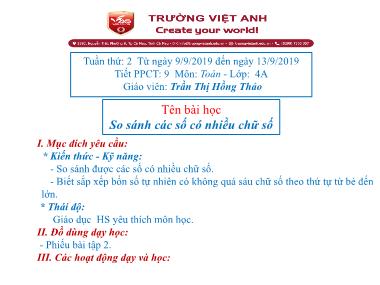 Bài giảng Toán Lớp 4 - So sánh các số có nhiều chữ số - Trần Thị Hồng Thảo