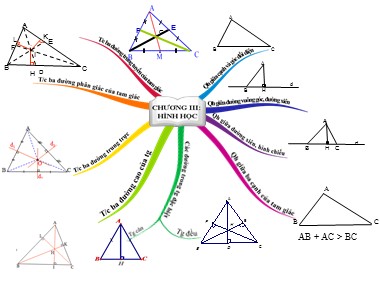 Bài giảng Hình học Lớp 7 - Tiết 37, Bài 1: Quan hệ giữa góc và cạnh đối diện trong một tam giác