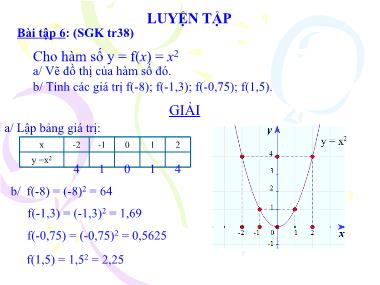 Bài giảng Đại số Lớp 9 - Chương 4, Bài 2: Luyện tập Đồ thị hàm số y = ax2 (a ≠ 0)
