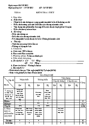 Đề kiểm tra một tiết Tin học Lớp 6 - Năm học 2015-2016 - Dương Công Thuận