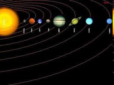 Bài giảng môn Vật lí nâng cao Lớp 11 - Bài 54: Kính thiên văn