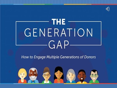 Bài giảng Tiếng Anh 11 - Unit 1: The generation gap - Lesson 1: Getting started