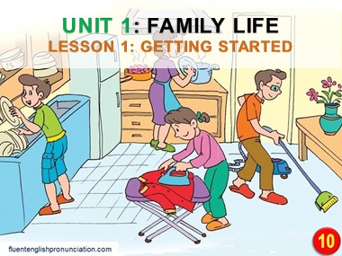Bài giảng Tiếng Anh Khối 10 - Unit 1: Family Life - Lesson 1: Getting started