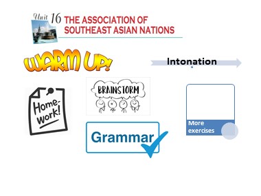 Bài giảng Tiếng Anh Lớp 12 - Unit 16: The Association of Southeast Asian Nations