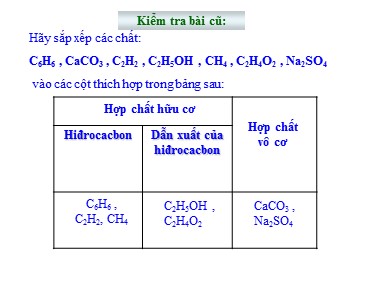 Bài giảng Hóa học Lớp 9 - Chương 5: Dẫn xuất của Hiđrocacbon. Polime - Tiết 55, Bài 44: Rượu etylic