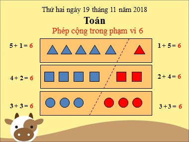 Bài giảng Toán Khối 1 - Phép cộng trong phạm vi 6 (Bản đẹp)