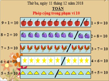 Bài giảng Toán Lớp 1 - Phép cộng trong phạm vi 10 (Bản đẹp)