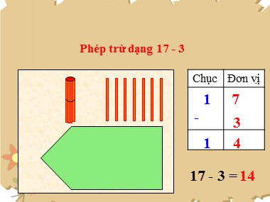 Bài giảng Toán Lớp 1 - Phép trừ dạng 17-3 (Bản chuẩn kiến thức)