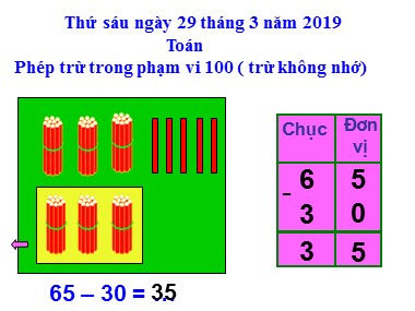 Bài giảng Toán Lớp 1 - Phép trừ trong phạm vi 100 (Trừ không nhớ)