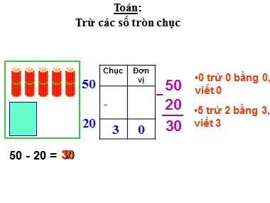 Bài giảng Toán Lớp 1 - Trừ các số tròn chục