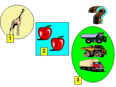 Bài giảng Toán Lớp 1 - Các số 1, 2, 3, 4, 5 (Bản đẹp)