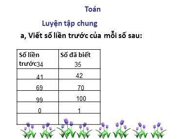 Bài giảng Toán Lớp 1 - Luyện tập chung (Trang 180)