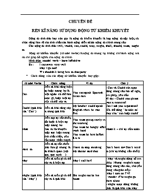 Chuyên đề Rèn kĩ năng sử dụng động từ khiếm khuyết
