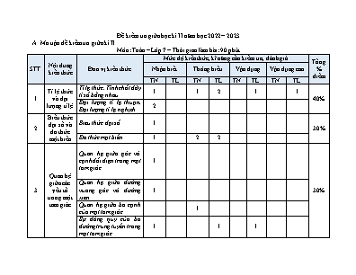 Đề khảo sát giữa học kỳ 2 năm học 2022-2023 môn Toán Lớp 7 - Đề số 1 - Trường THCS Trọng Quan (Có lời giải)