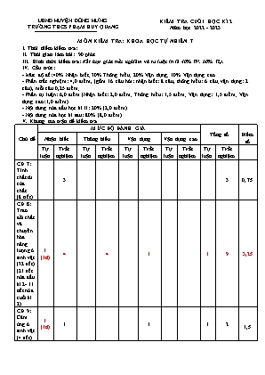 Đề kiểm tra cuối học kì 2 năm học 2022-2023 môn Khoa Học Tự Nhiên Lớp 7 - Trường THCS Phạm Huy Quang (Có đáp án)