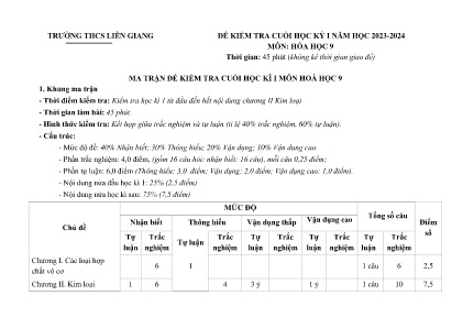 Đề kiểm tra cuối học kì I năm học 2023-2024 môn Hóa Học Lớp 9 - Trường THCS Liên Giang (Có đáp án)
