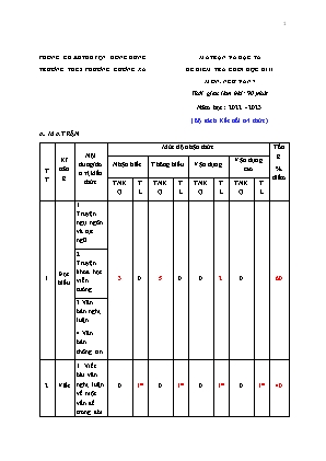 Đề kiểm tra cuối học kì II môn Ngữ Văn Lớp 7 - Trường THCS Phương Cường Xá (Có đáp án)