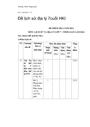 Đề kiểm tra cuối học kỳ I năm học 2022-2023 môn Lịch sử & Địa lí Lớp 7 - Trường THCS Trọng Quan (Có đáp án)