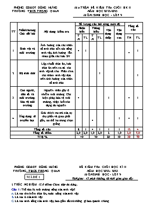 Đề kiểm tra cuối học kỳ II năm học 2022-2023 môn Sinh Học Lớp 9 - Trường THCS Trọng Quan (Có đáp án)