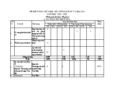 Đề kiểm tra giữa học kì I môn Lịch Sử và Địa Lí Lớp 6 năm học 2022-2023 (Có đáp án)