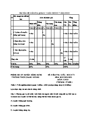 Đề kiểm tra giữa học kì I năm học 2022-2023 môn GDCD Lớp 7 - Trường THCS Quang Dương (Có đáp án)