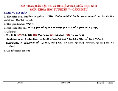 Đề kiểm tra giữa học kỳ 2 năm học 2022-2023 môn Khoa học tự nhiên Lớp 7 - Cánh Diều (Có đáp án)