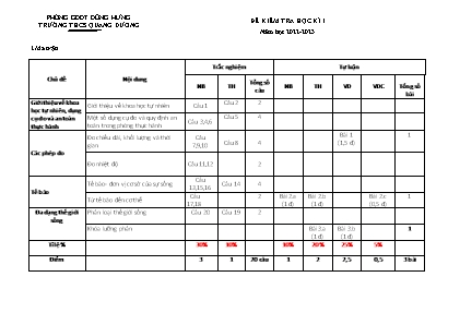 Đề kiểm tra giữa học kỳ I năm học 2022-2023 môn KHTN Lớp 6 - Trường THCS Quang Dương (Có đáp án)