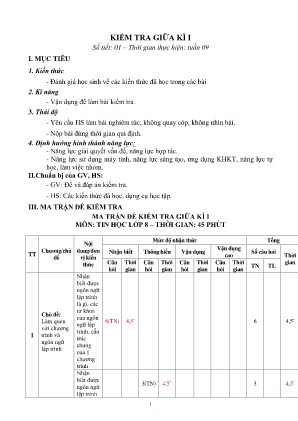 Đề kiểm tra giữa kì I môn Tin Học Lớp 8 (Có đáp án)