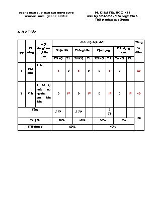 Đề kiểm tra học kì I năm học 2022-2023 môn Ngữ Văn Lớp 6 - Trường THCS Quang Dương (Có đáp án)