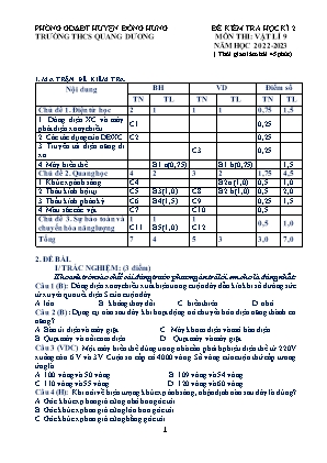 Đề kiểm tra học kỳ 2 môn Vật Lí Lớp 9 năm học 2022-2023 - Trường THCS Quang Dương (Có đáp án)