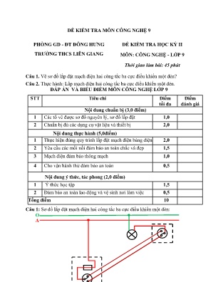 Đề kiểm tra học kỳ II môn Công Nghệ Lớp 9 - Trường THCS Liên Giang