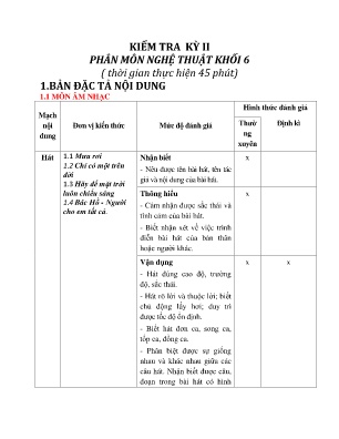 Đề kiểm tra kỳ II môn Âm Nhạc, Mĩ Thuật Khối 6