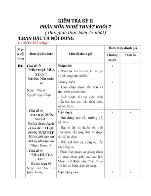 Đề kiểm tra kỳ II môn Nghệ Thuật Khối 7