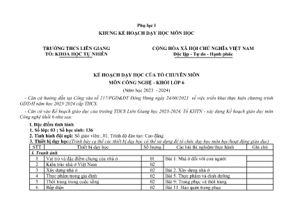 Kế hoạch dạy học môn Công Nghệ Khối Lớp 6 năm học 2021-2022 - Trường THCS Liên Giang