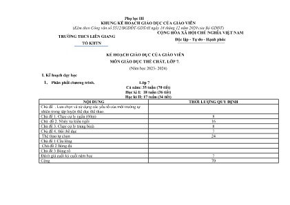 Kế hoạch dạy học môn Giáo dục thể chất Lớp 7 năm học 2023-2024 Trường THCS Liên Giang