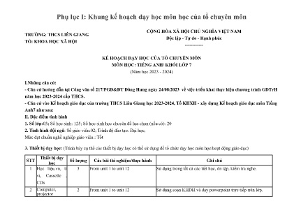Kế hoạch dạy học môn Tiếng Anh Khối Lớp 7 năm học 2023-2024 - Trường THCS Liên Giang