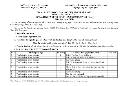 Kế hoạch dạy học môn Toán Khối Lớp 7 năm học 2023-2024 Trường THCS Liên Giang