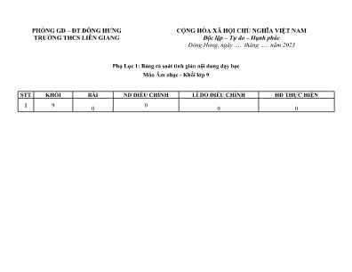 Kế hoạch giáo dục môn Âm Nhạc Lớp 9 - Năm học 2023-2024 - Phạm Thị Hồng Phượng
