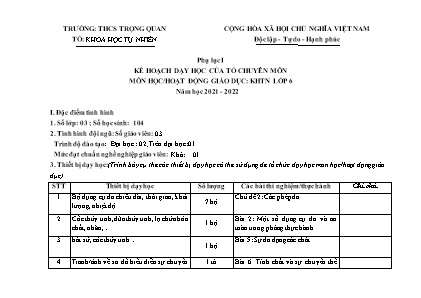 Kế hoạch giáo dục môn Khoa Học Tự Nhiên Lớp 6 năm học 2021-2022 - Trường THCS Trọng Quan