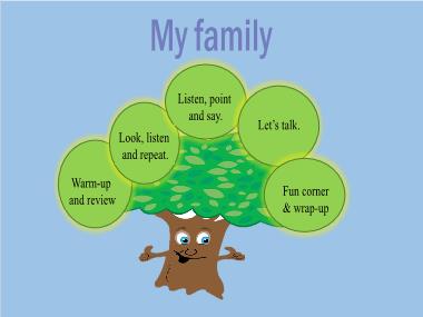 Bài giảng Tiếng Anh 3 - Unit 11: My family - Lesson 2, Period 4 (NH 2024-2025)(GV: Nguyễn Thị Mỹ Hiền)