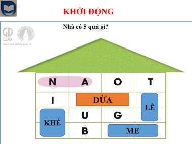 Bài giảng Tiếng Việt 1 - Bài 26: Học vần an, at (NH 2022-2023)(GV: Phan Thị Tú Oanh)