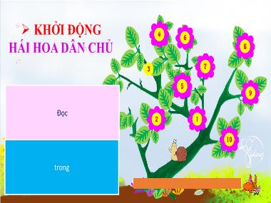 Bài giảng Tiếng Việt 1 KNTT - Bài 66: Uôi uôm (GV: Cao Thị Hảo)