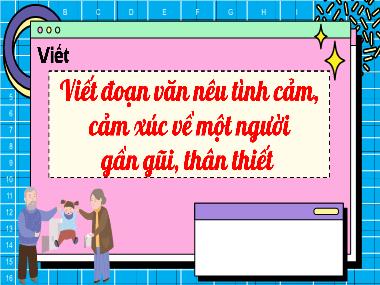 Bài giảng Tiếng Việt 4 KNTT - Viết: Viết đoạn văn nêu tình cảm, cảm xúc về một người gần gũi, thân thiết (GV: Cao Thị Kim Nga)