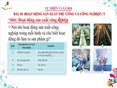 Bài giảng TNXH 3 - Tuần 12, Bài 10: Hoạt động sản xuất thủ công và công nghiệp (Tiết 2) (GV: Cao Thị Kim Nga)